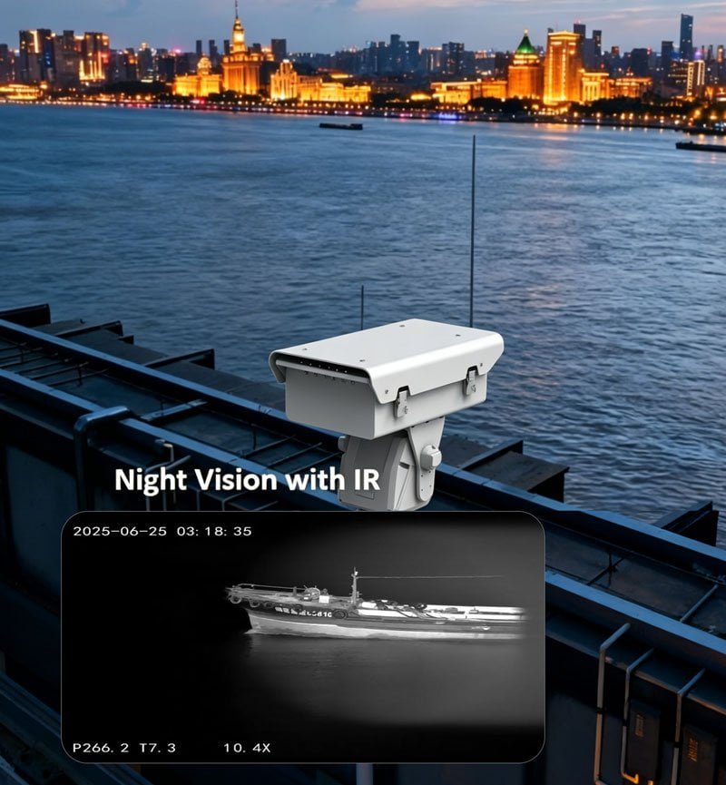 River Monitoring System